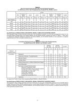 MODEL MN60AC - Alcon - PDF Catalogs | Technical Documentation