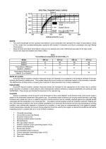 MODEL SN60AT - Alcon - PDF Catalogs | Technical Documentation