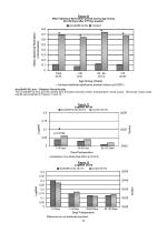 MODEL SN6CWS - 11