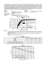 MODEL SN6CWS - 3