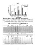 PRODUCT INFORMATION Alcon Laboratories, Inc. AcrySof® IQ Toric - 10