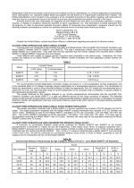 PRODUCT INFORMATION Alcon Laboratories, Inc. AcrySof® IQ Toric - 7