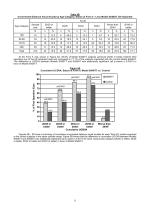 PRODUCT INFORMATION Alcon Laboratories, Inc. AcrySof® IQ Toric - 8