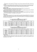 PRODUCT INFORMATION Alcon Laboratories, Inc. STERILE UV-Absorbing PMMA Single-Piece Posterior Chamber Lenses - 5