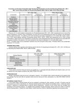 PRODUCT INFORMATION Alcon Laboratories, Inc. STERILE UV-Absorbing PMMA Single-Piece Posterior Chamber Lenses - 6