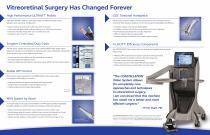 Vitreoretinal Surgery Has Changed Forever - 2