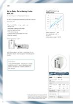 JULABO Recirculating Coolers and Chillers - 6