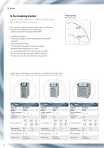 JULABO Recirculating Coolers and Chillers - 8