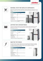 JULABO Temperature Control Solutions for Material and Component Tests-5