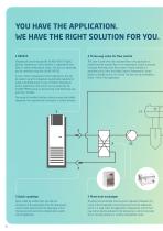 JULABO Temperature Control Solutions for Material and Component Tests-6