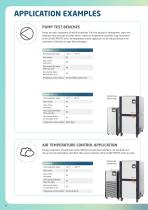 JULABO Temperature Control Solutions for Material and Component Tests-8