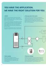 JULABO Temperature-Control-System-6