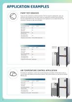 JULABO Temperature-Control-System-8
