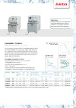 JULABO TopTech and HighTech Circulators-13