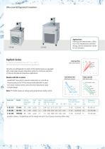 JULABO TopTech and HighTech Circulators-14