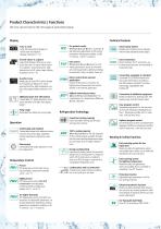 JULABO TopTech and HighTech Circulators-2