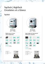 JULABO TopTech and HighTech Circulators-6