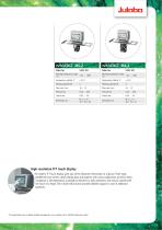 MAGIO Refrigerated and heating circulators - 13