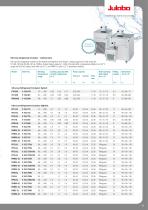 PRODUCT PORTFOLIO - 11