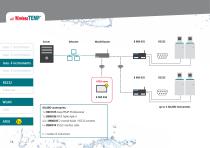 WirelessTEMP - Solution Finder-14