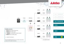 WirelessTEMP - Solution Finder-15