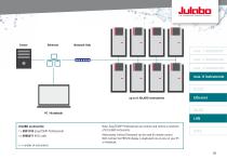 WirelessTEMP - Solution Finder-19