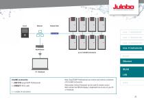 WirelessTEMP - Solution Finder-21