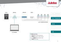WirelessTEMP - Solution Finder-5