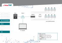 WirelessTEMP - Solution Finder-6