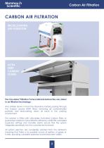 CIRCULAIRE® FILTRATION FUME CUPBOARDS-2
