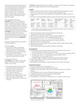 dPATCH ® - 2
