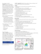 IPA / DOUBLE IPA Sales Flyer - 2