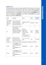 edge® pH•EC•DO-15