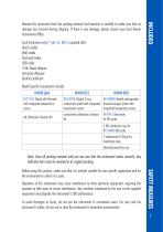 edge® pH•EC•DO-5