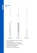 edge® pH•EC•DO-8
