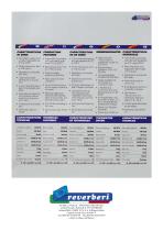 DRI-STERIL-LONG-TRAY-3