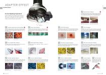 HIROX LENS CATALOGUE-4