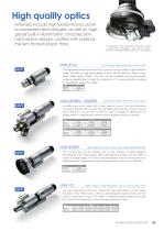 RH-2000 Digital Microscope-7