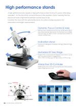RH-2000 Digital Microscope-8