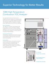 1080 TOC Analyzer-4