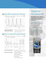 1080 TOC Analyzer-7