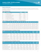 Analysis of EDB, 123-TCP, and DBCP-3