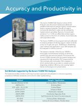 Aurora 1030W TOC Analyzer-2