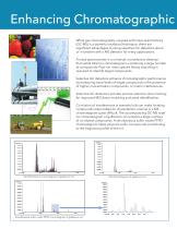 Selective Detectors for Gas Chromatography-2