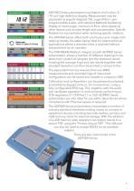 Digital Refractometers & Polarimeters - 9