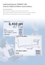 The new titrators and burettes - 8