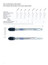 Process Electrodes - 8