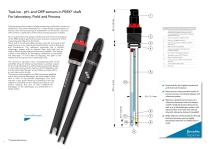 TopLine Electrodes - 2