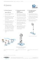 WTW Process Instrumentation (single chapter IQ SENSOR NET) - 3