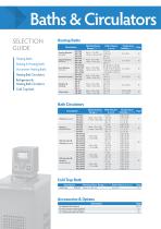 2015-2016 Catalog-10
